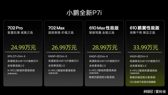 关于查理的真相