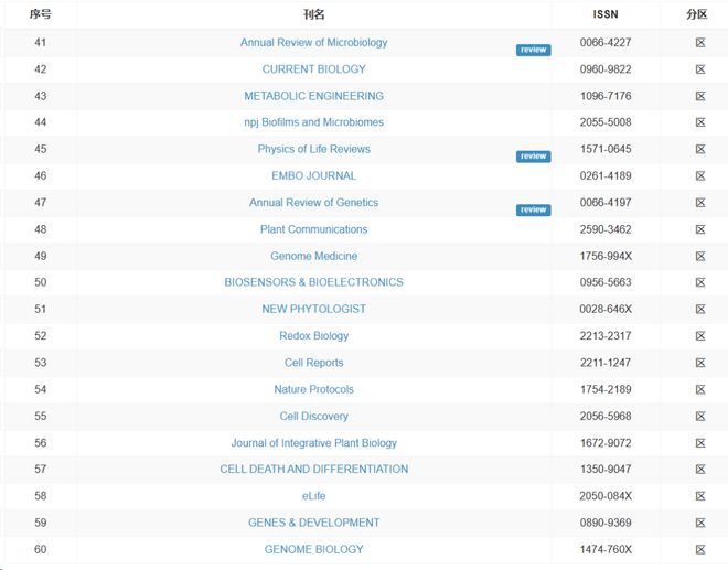 卡蜜儿·克劳岱尔