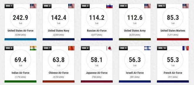 再见我们的十年