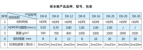 反恐特警组:火速救援